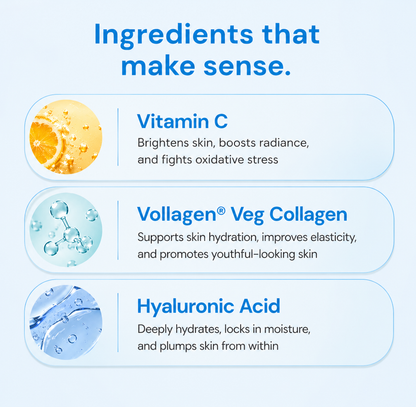 Speing’s Glam Youth for better hydration for your skin (With Clinically proven Vollagen)